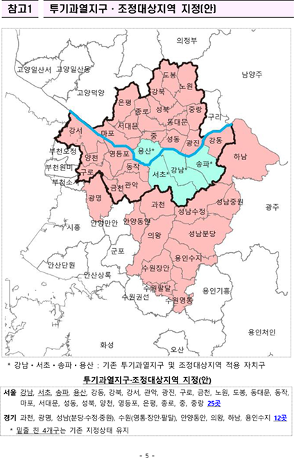 Cover Image for 1세대 1주택 비과세 조건 (2025년 기준): 조정지역 vs 비조정지역 완벽 정리